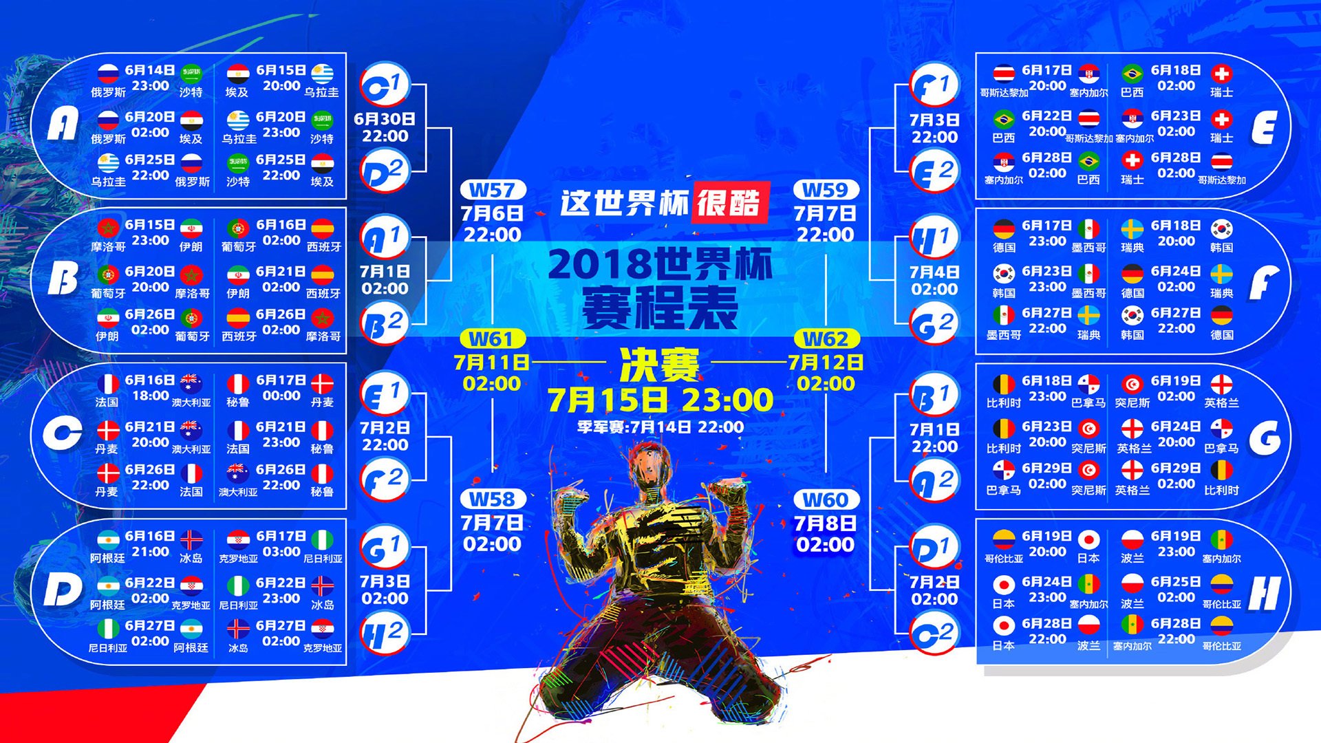 惊天逆转！2026世界杯决赛，坎塞洛压哨绝杀，挪威大胜捷克登顶世界之巅
